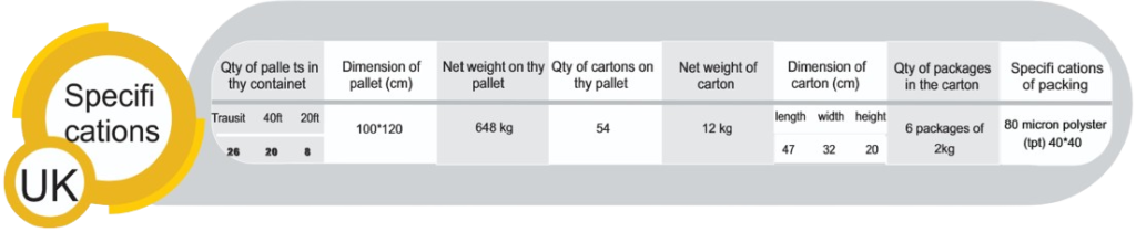 Specification Dried Plum Slice